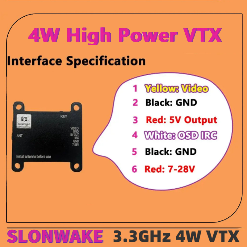 جهاز إرسال فيديو SLONWAKE FPV  - مراجعة Drone Rc Receiver And Transmitter وسعره