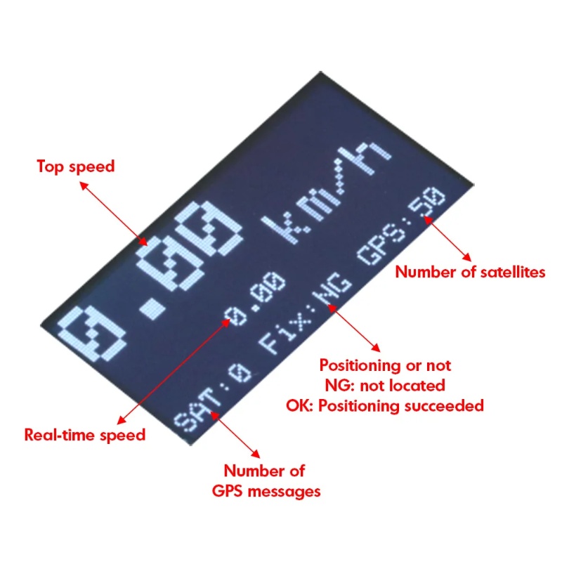 طائرة بدون طيار ZMR مزودة بنظا - مراجعة Drone Rc Gps وسعره